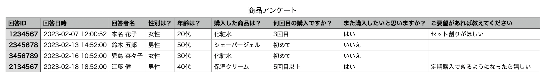 Lステップでアンケートを作成する方法