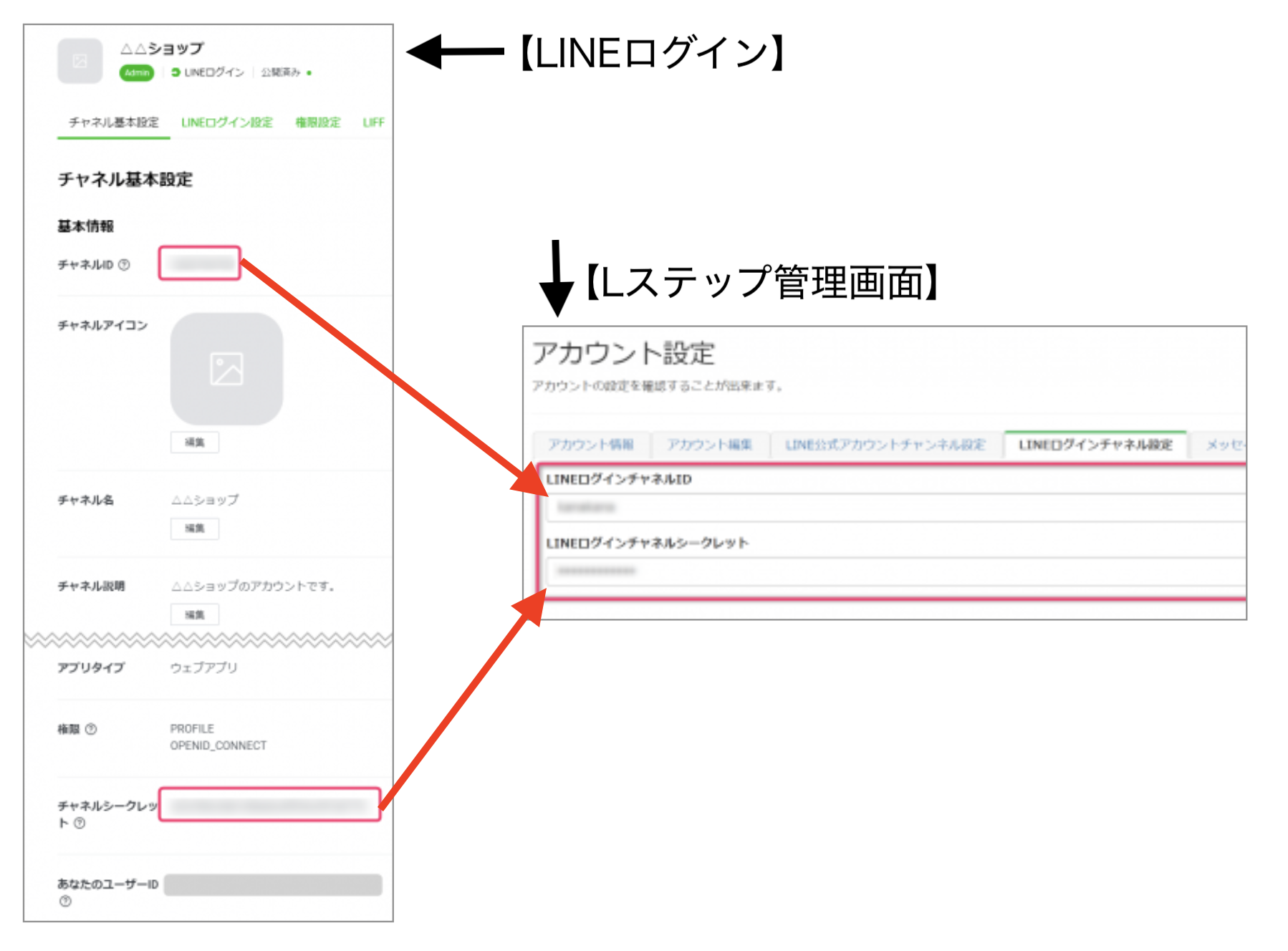 Lステップの流入経路分析が作動しない