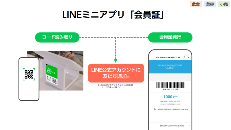LINEミニアプリ