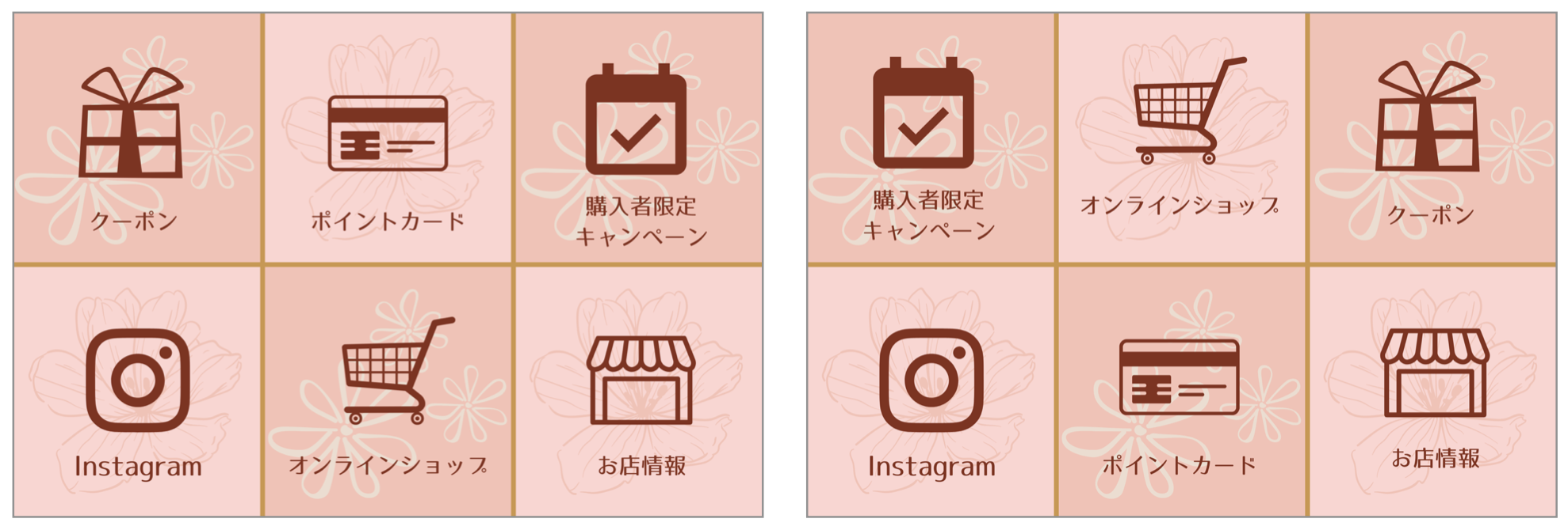 LステップでA/Bテスト
