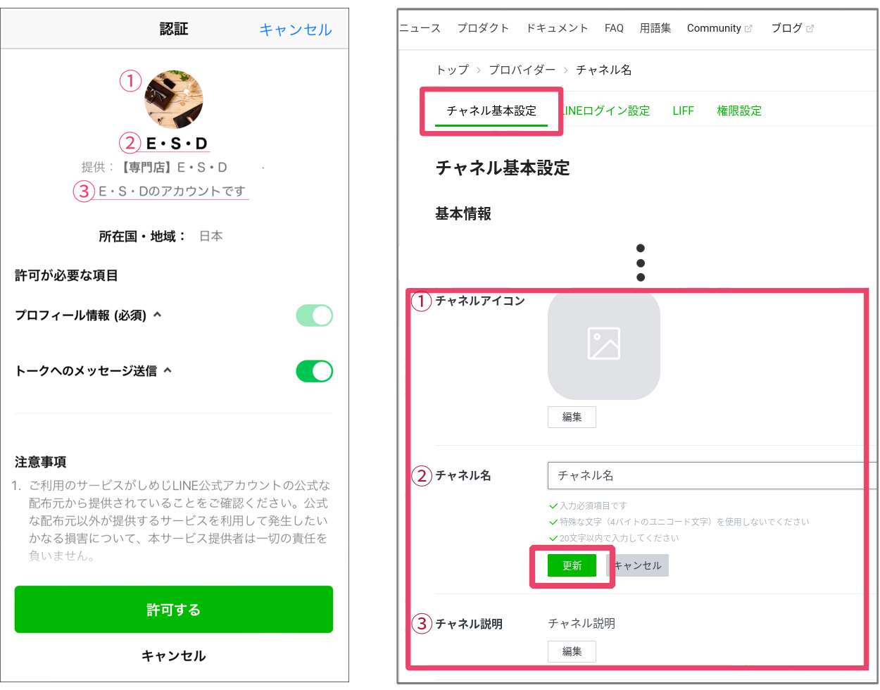 チャネル基本設定