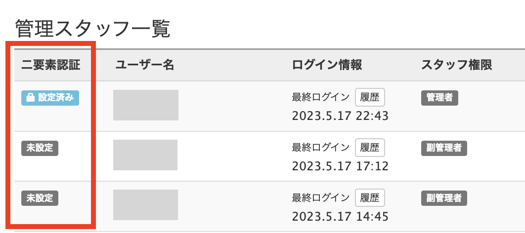 スタッフごとに二要素認証の利用設