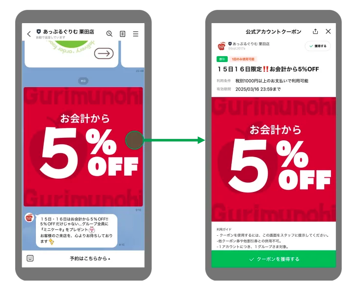 クリック率を高める施策