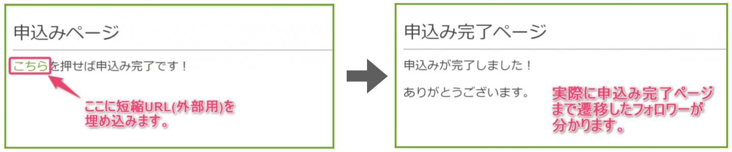 申し込みページの画面