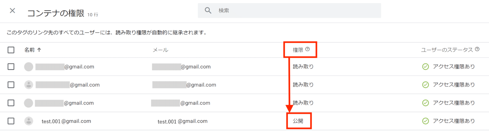 Googleタグマネージャー アカウント権限 公開
