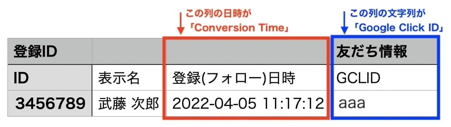Lステップ友だちCSVエクスポート
