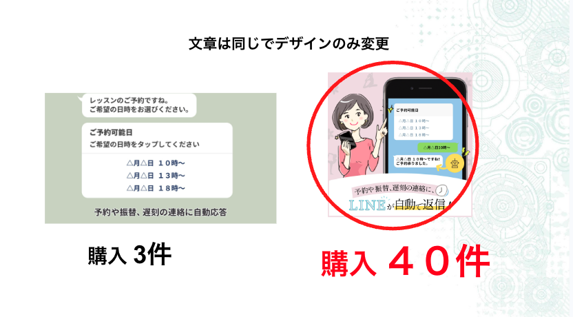 通常とセールス用デザイン