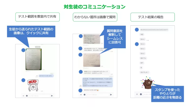 LINE公式アカウント語学教室