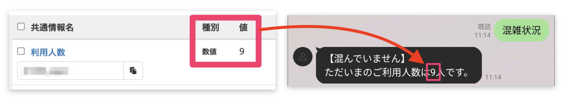 共通情報名に混雑状況の人数を設定
