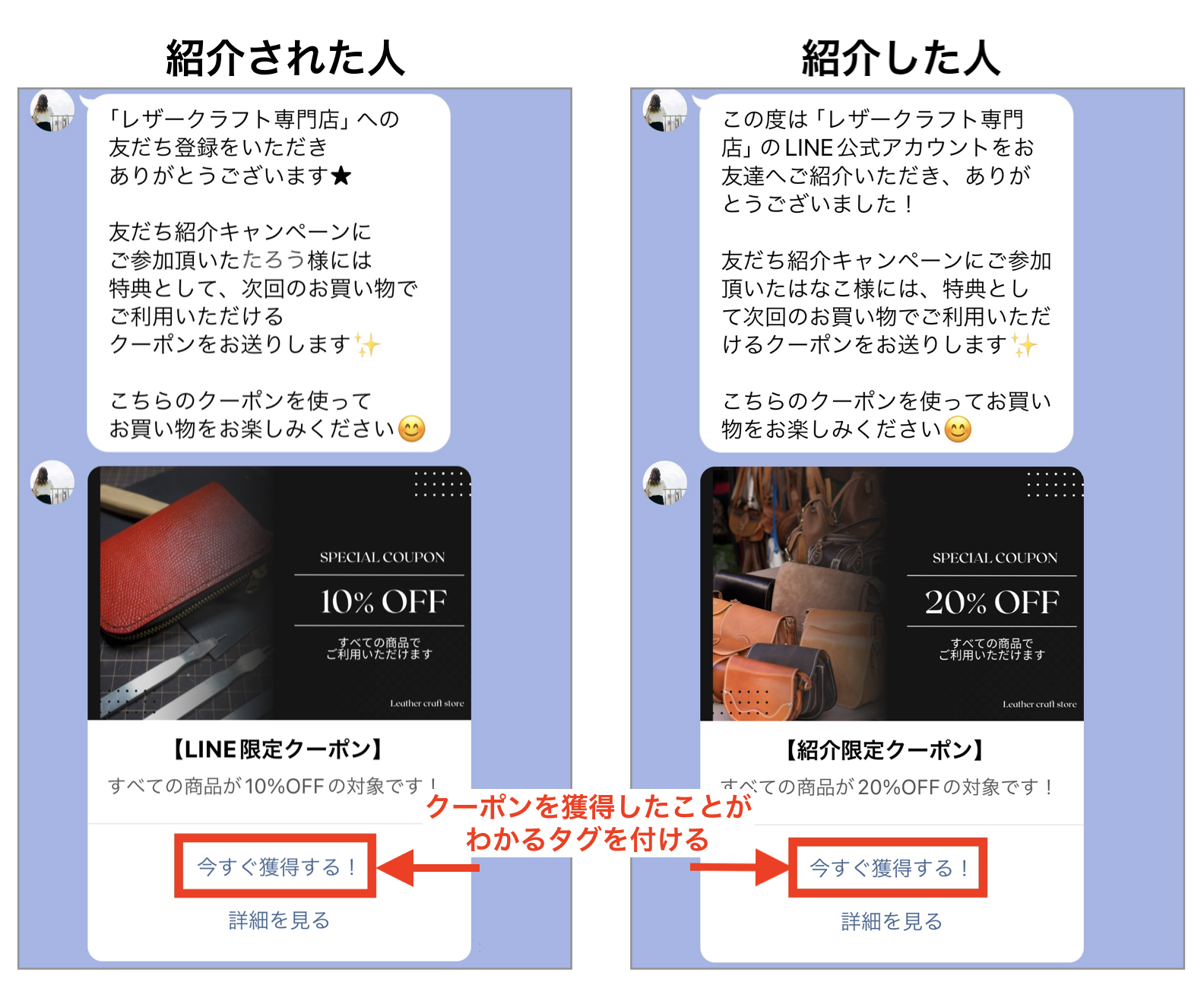 クーポン　紹介された人紹介した人
