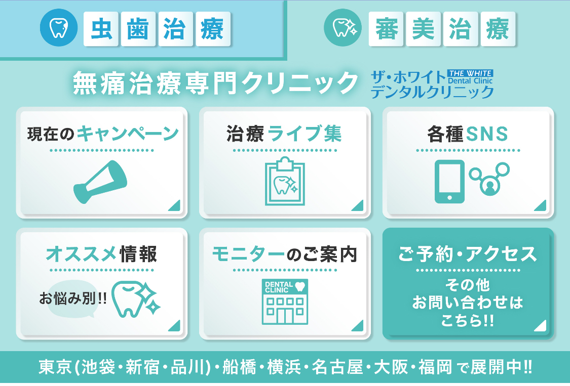 「虫歯治療」向けリッチメニュー