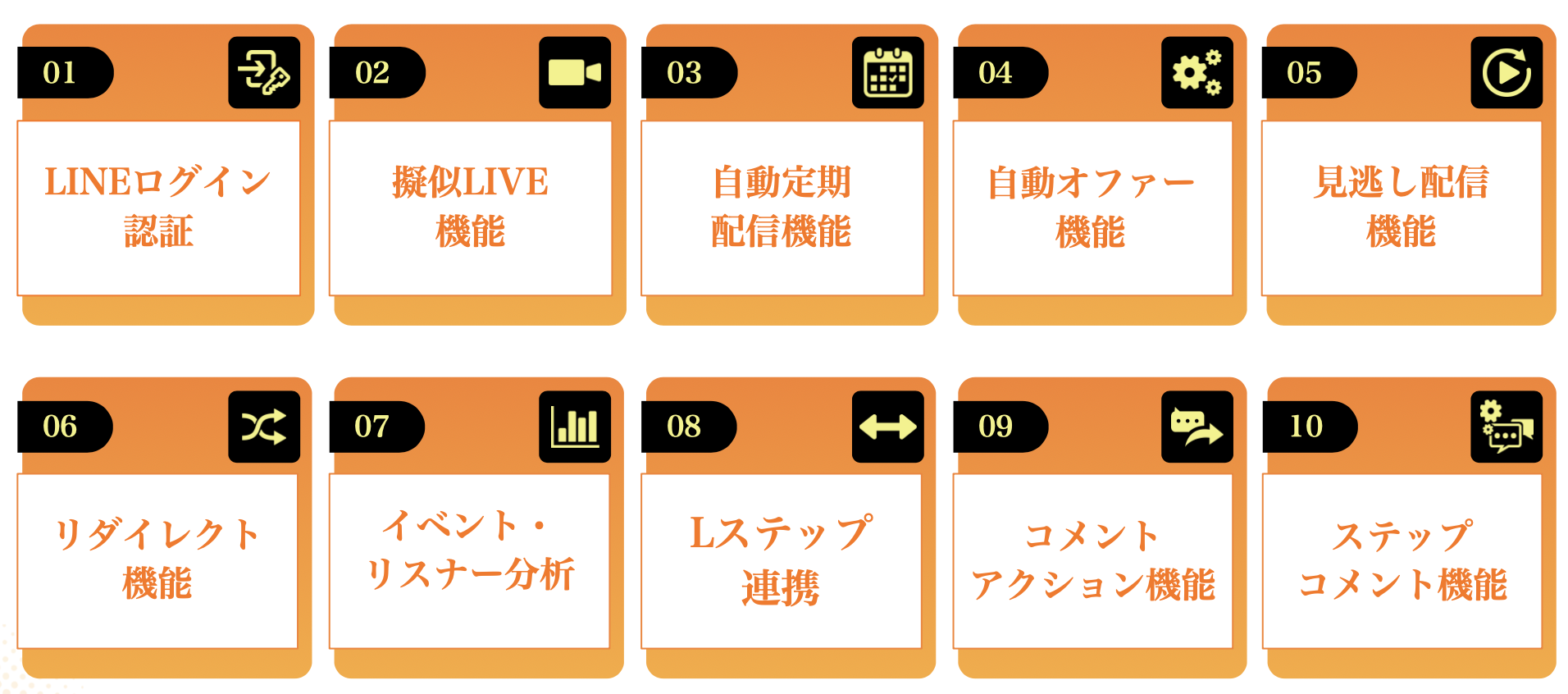 オートウェビナー機能