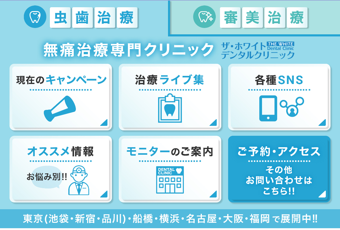 虫歯無痛治療専門クリニック　リッチメニュー