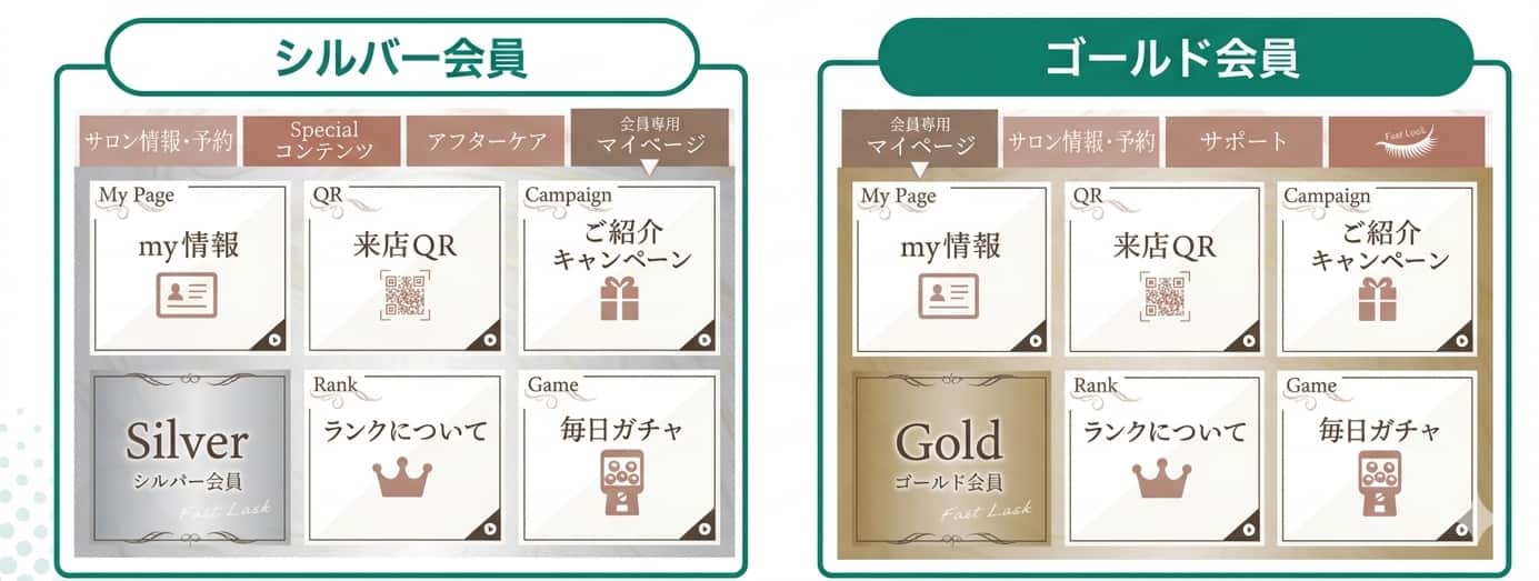 拡張ツールのリッチメニュー例