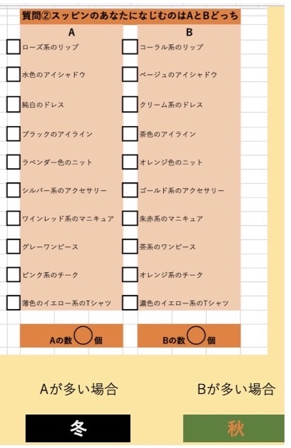 今まで使用していた診断表
