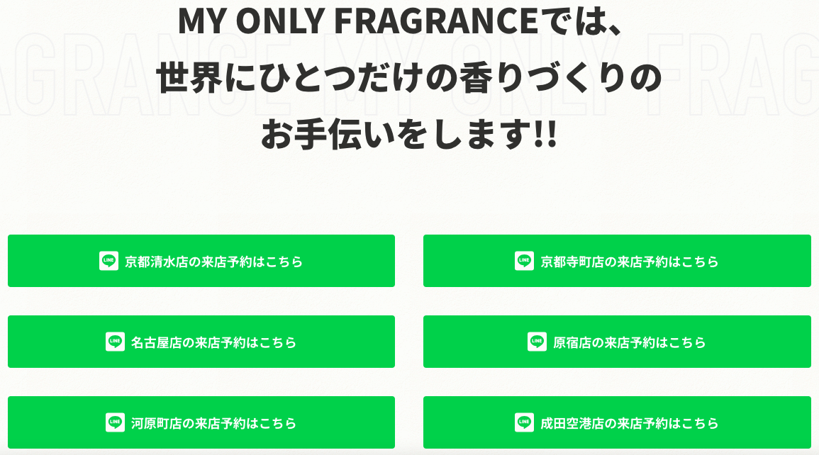 掲示板の投稿方法