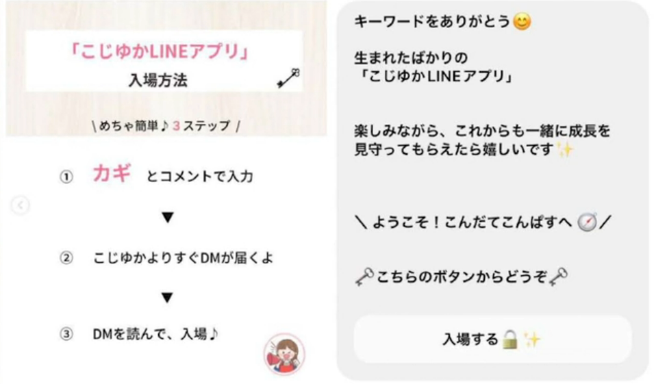 掲示板の投稿方法