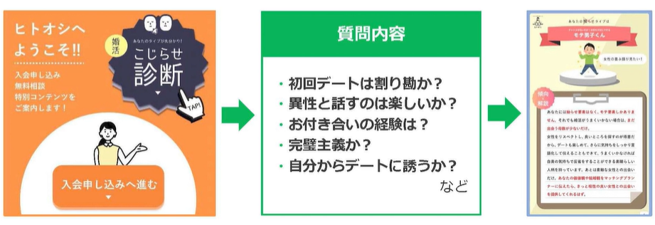 高嶺の花望子ちゃん
