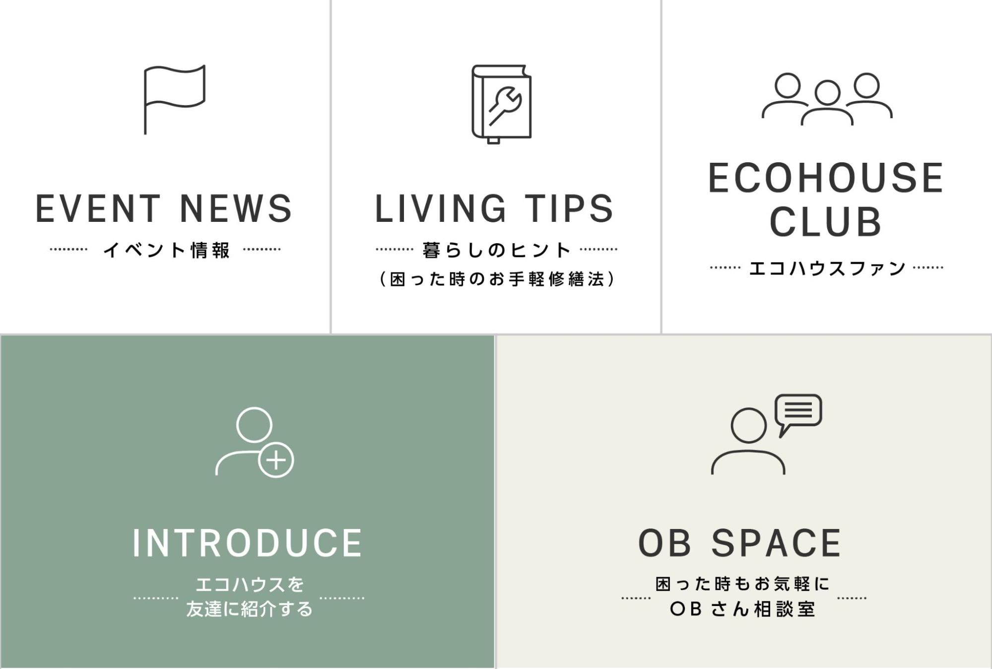 OB様用