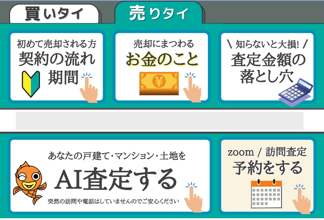 不動産アンケートシナリオ