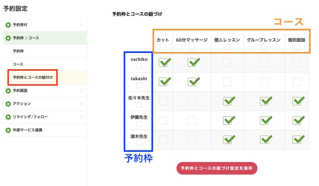 予約枠（担当者）が対応できるコース