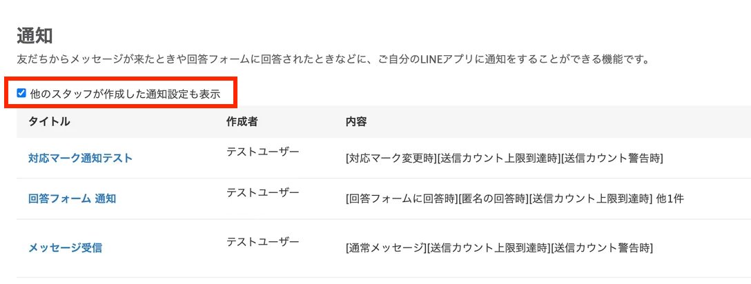 他のスタッフが作成した通知設定も表示
