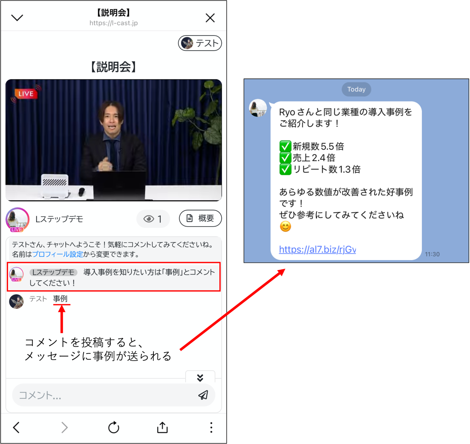 自動で事例の情報を送信