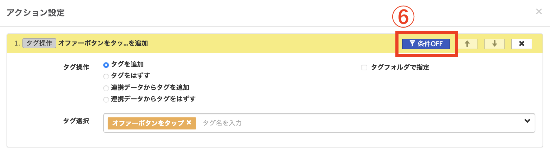 掲示板の投稿方法