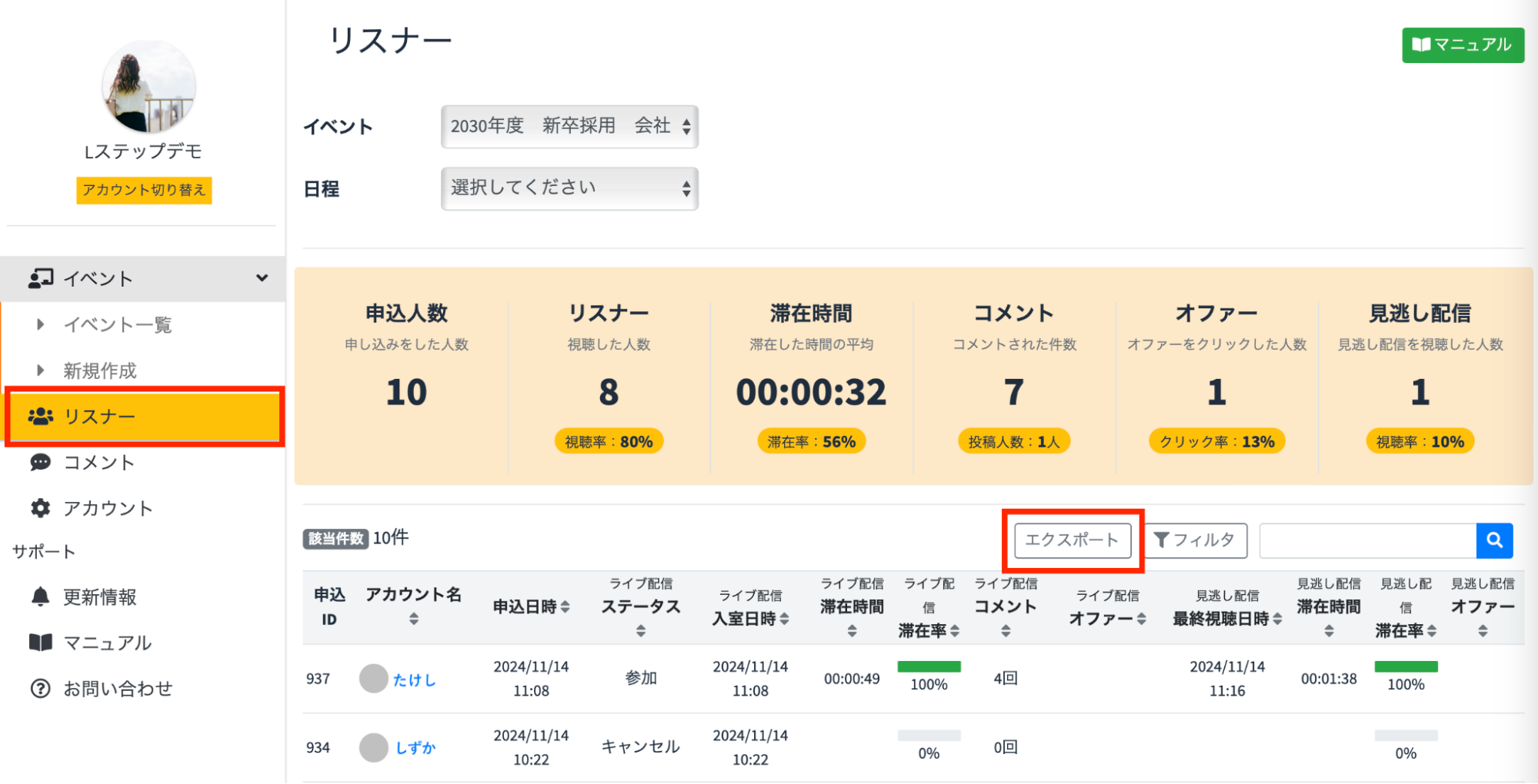 リスナー分析画面に表示している友だち