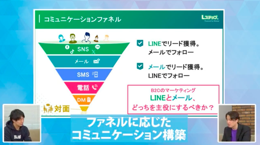 ビジネスオタクch