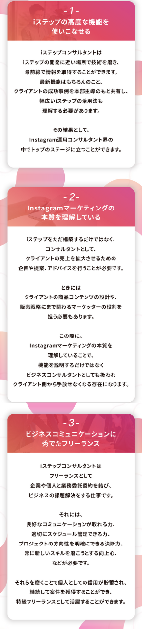 iステップ代理店ビジネス