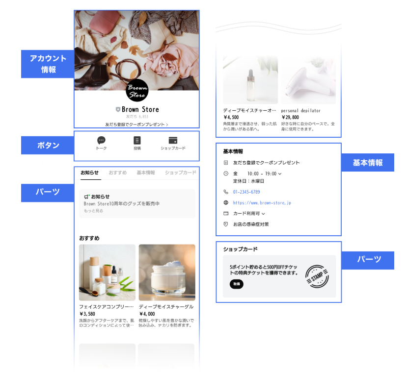 プロフィール
