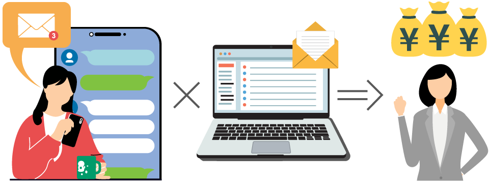 特定の人へのセール情報などは即効性の高いLINE、月末の追い込みで大量配信を行う場合はメール