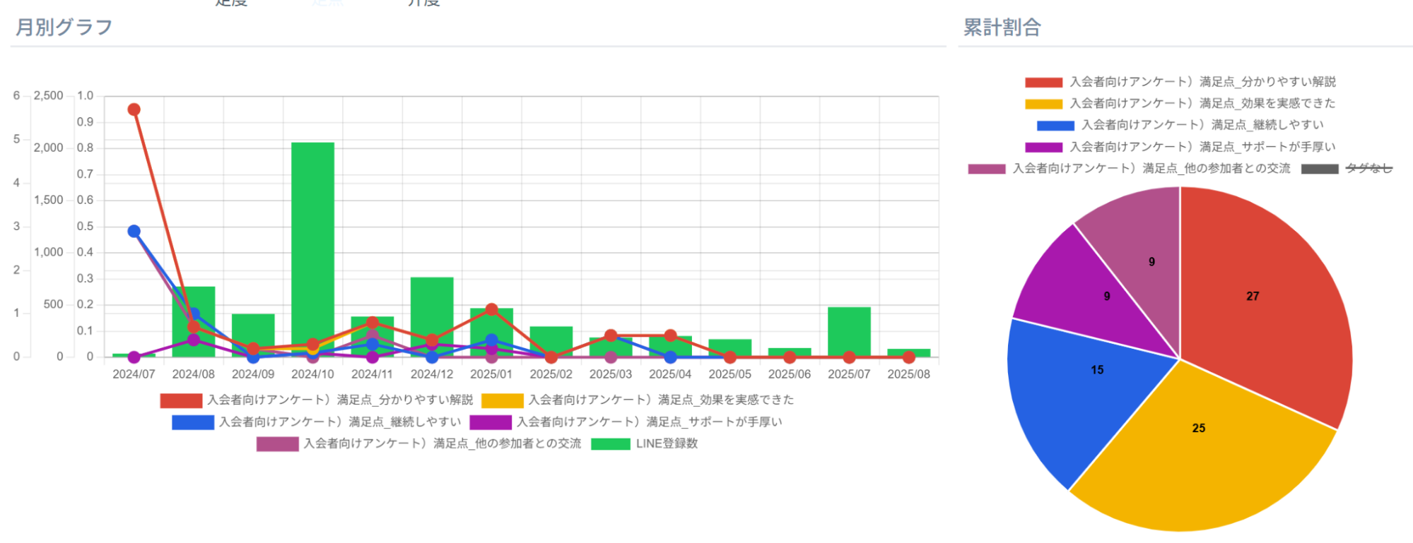 Lsearchのイメージ