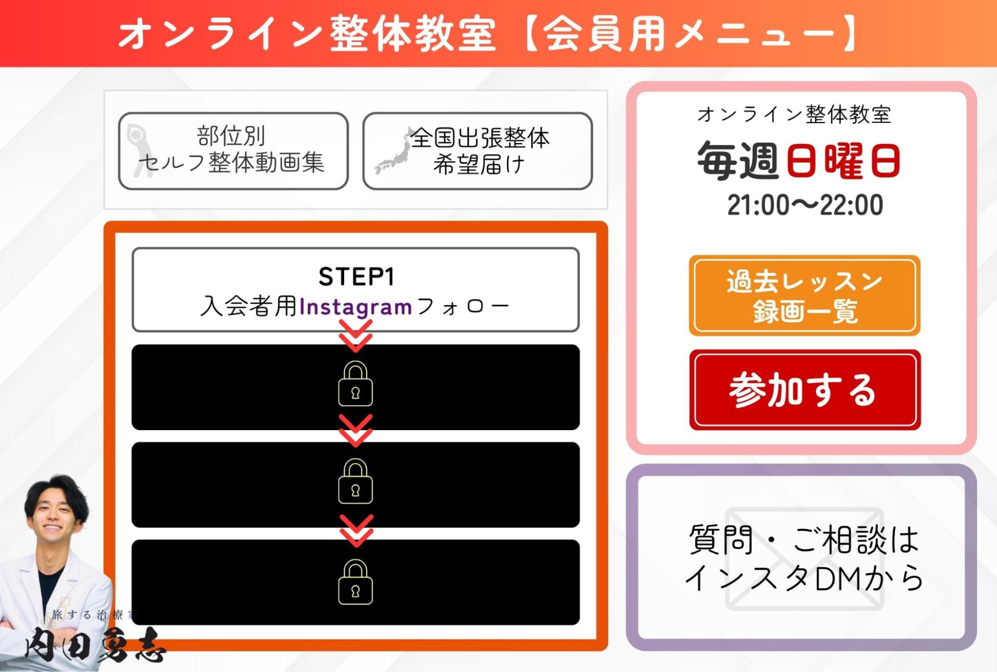 オンライン整体教室　会員用メニュー