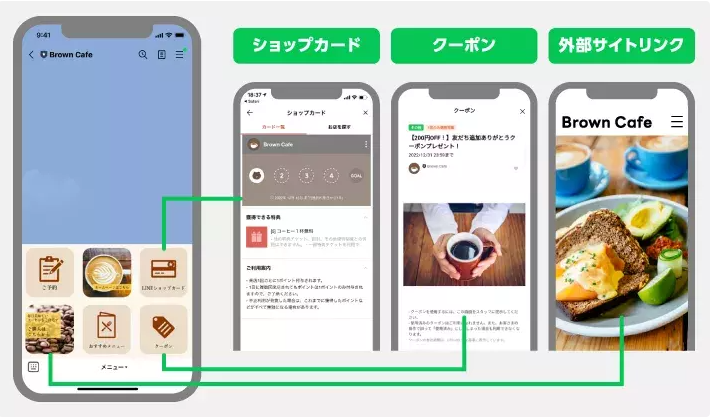 リッチメニュー説明
