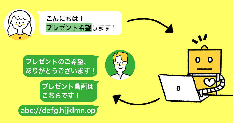 自動応答機能(チャットボット)