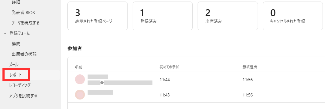 参加率や離脱率をまとめたレポート