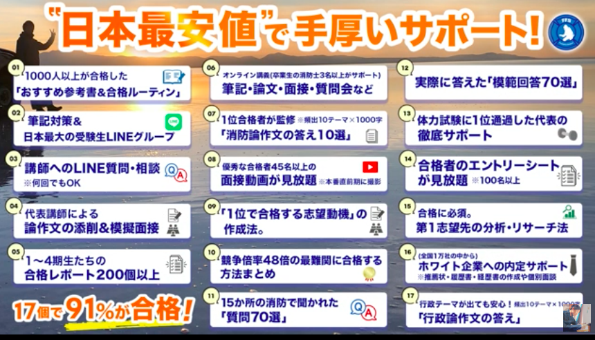 日本最安値サポート