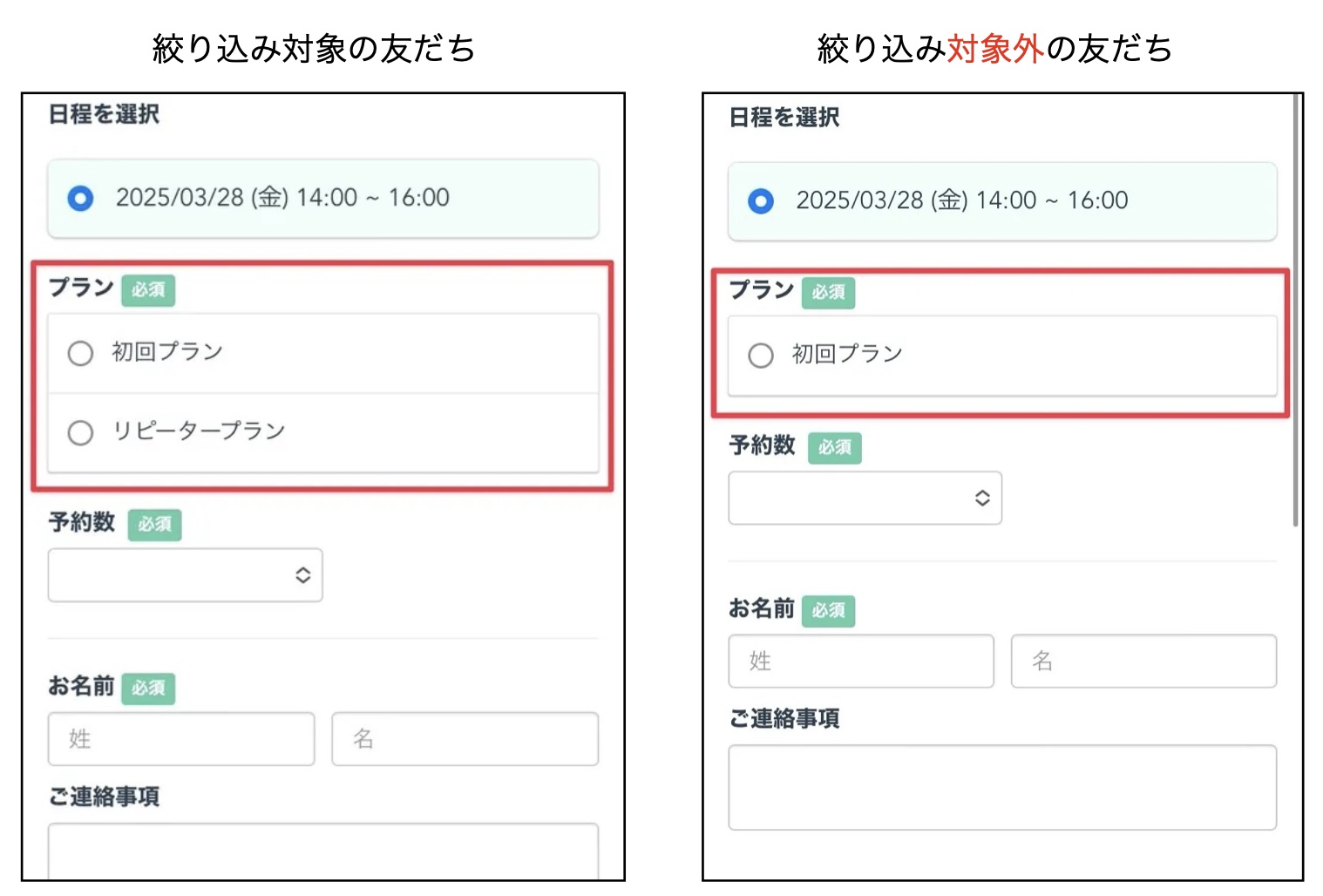 特定の友だちに向けた限定プランの運用