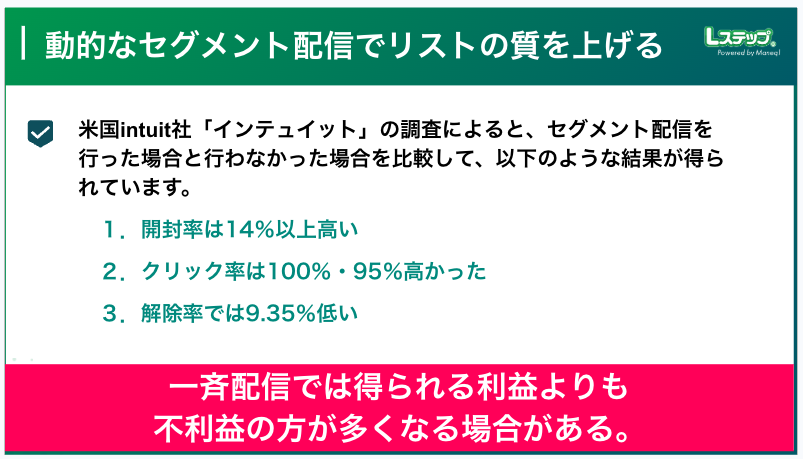 動的なセグメント配信
