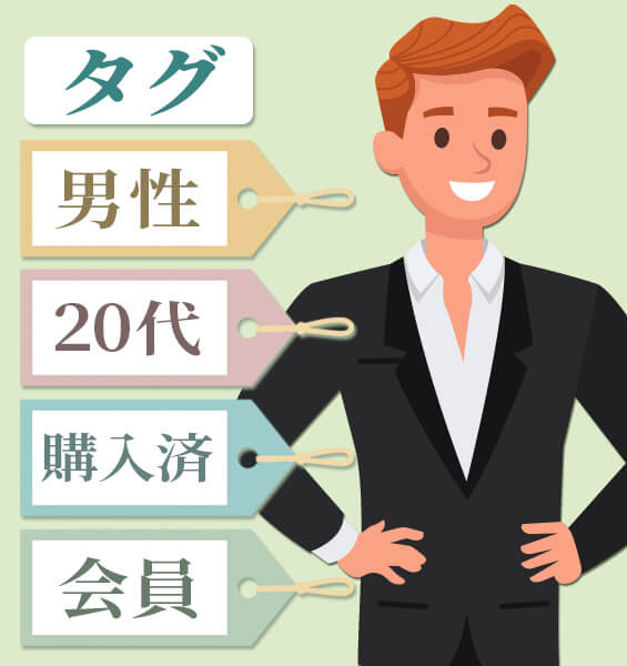 タグ付け機能
