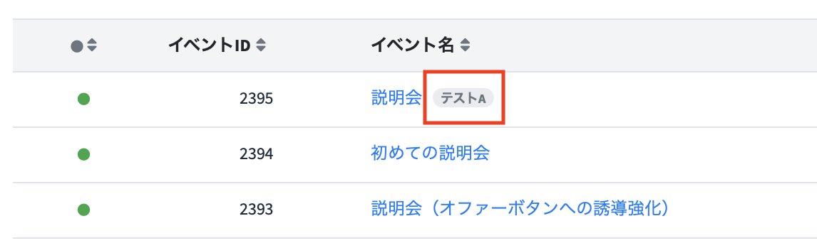 設定したラベルやメモ