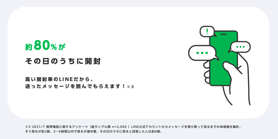 その日のうちに開封