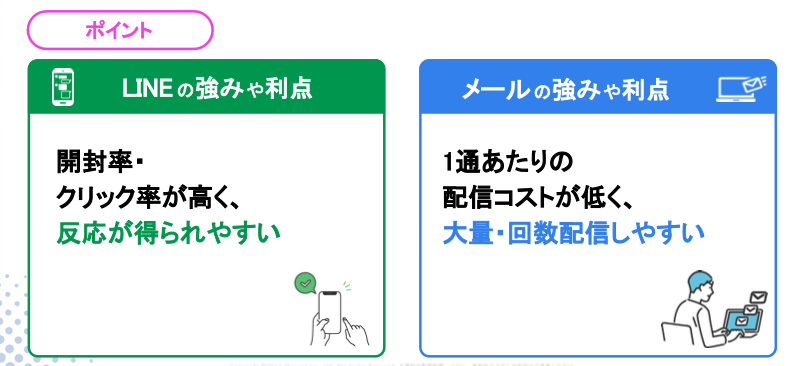 LINE　メールの強みと利点