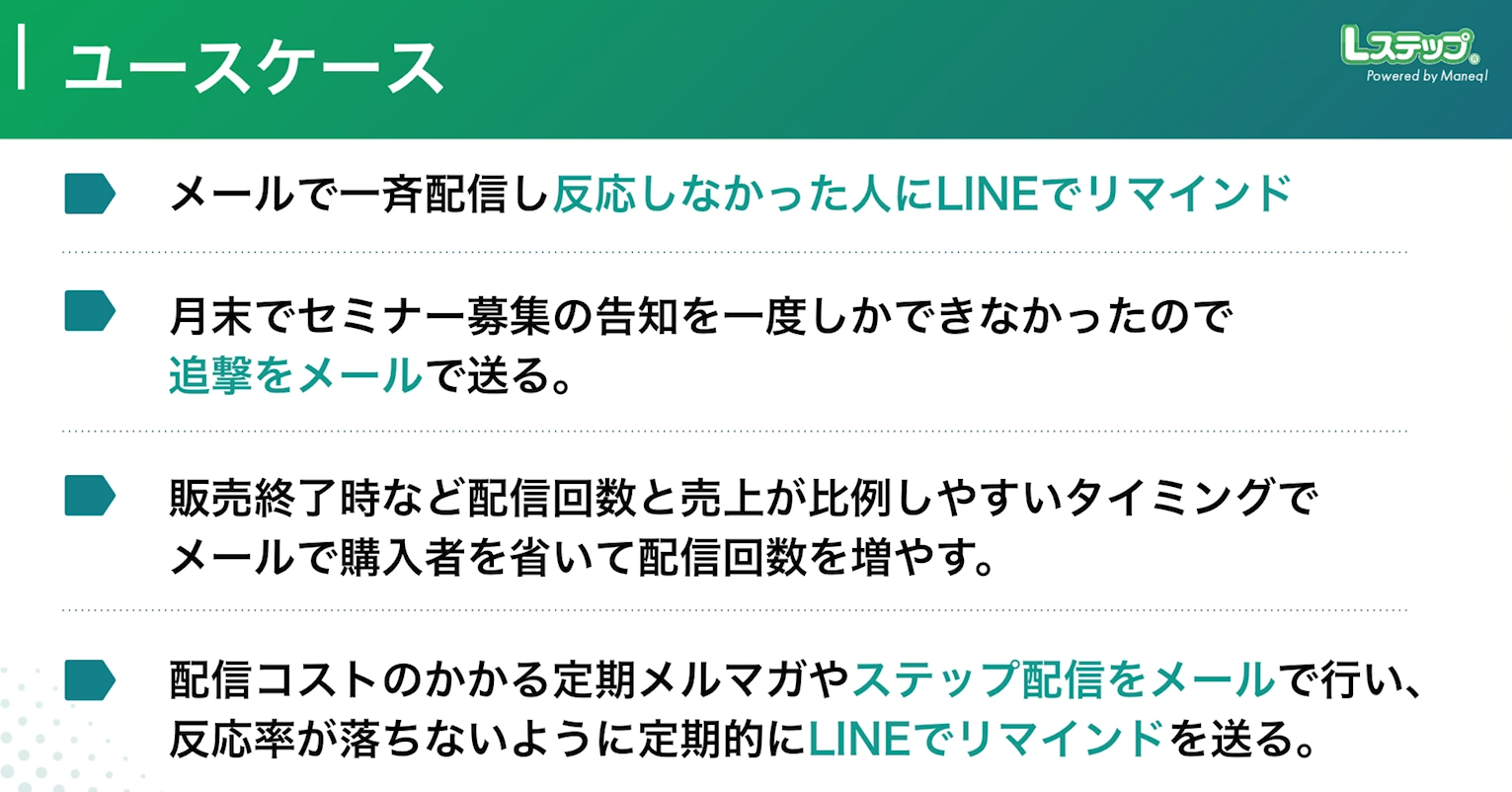 掲示板の投稿方法