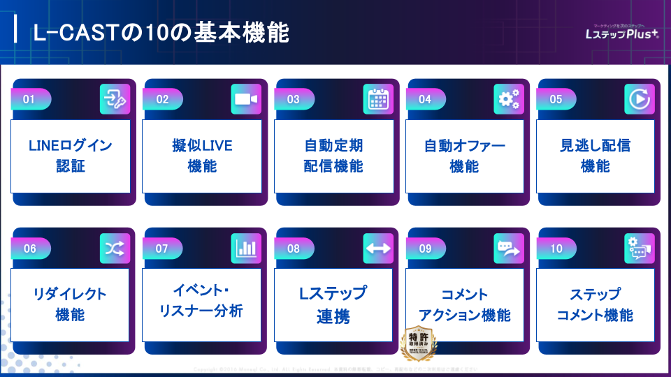 Lキャストとは？10の基本機能<