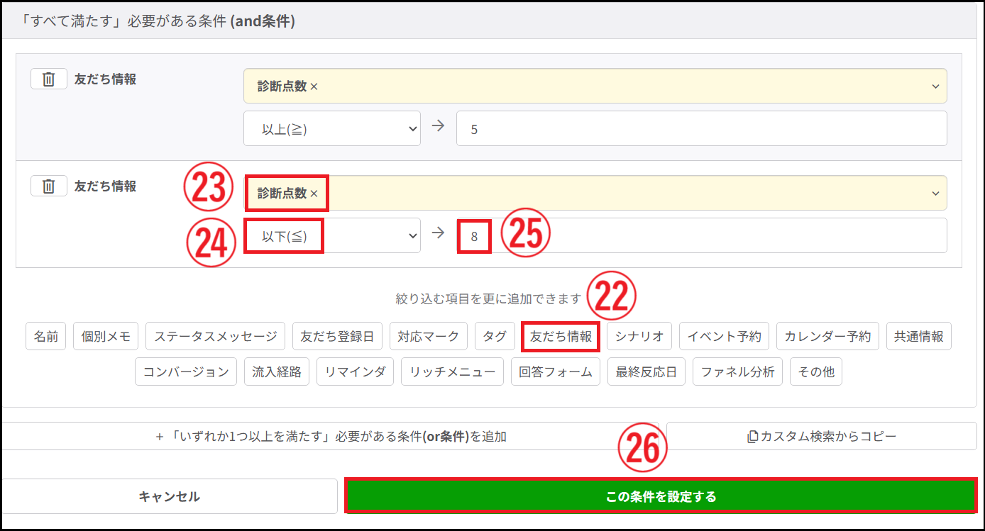 診断点数