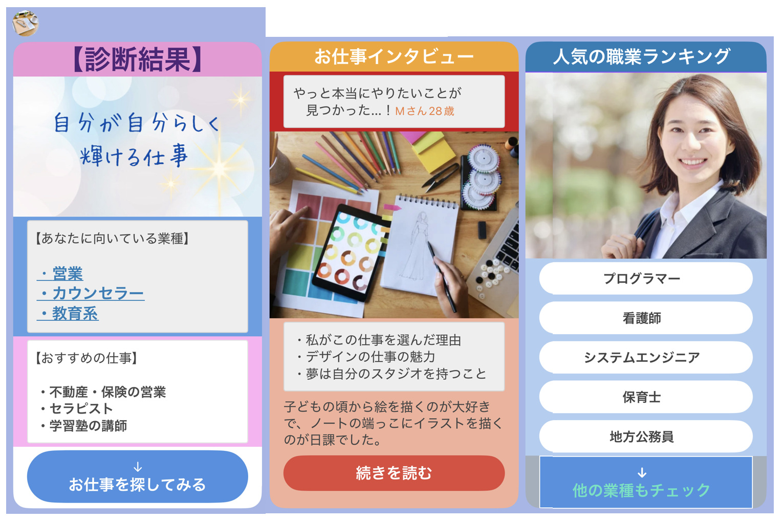 Lフレックス診断結果