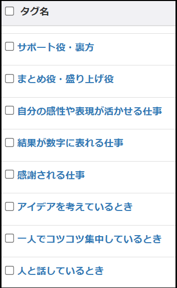 タグ名